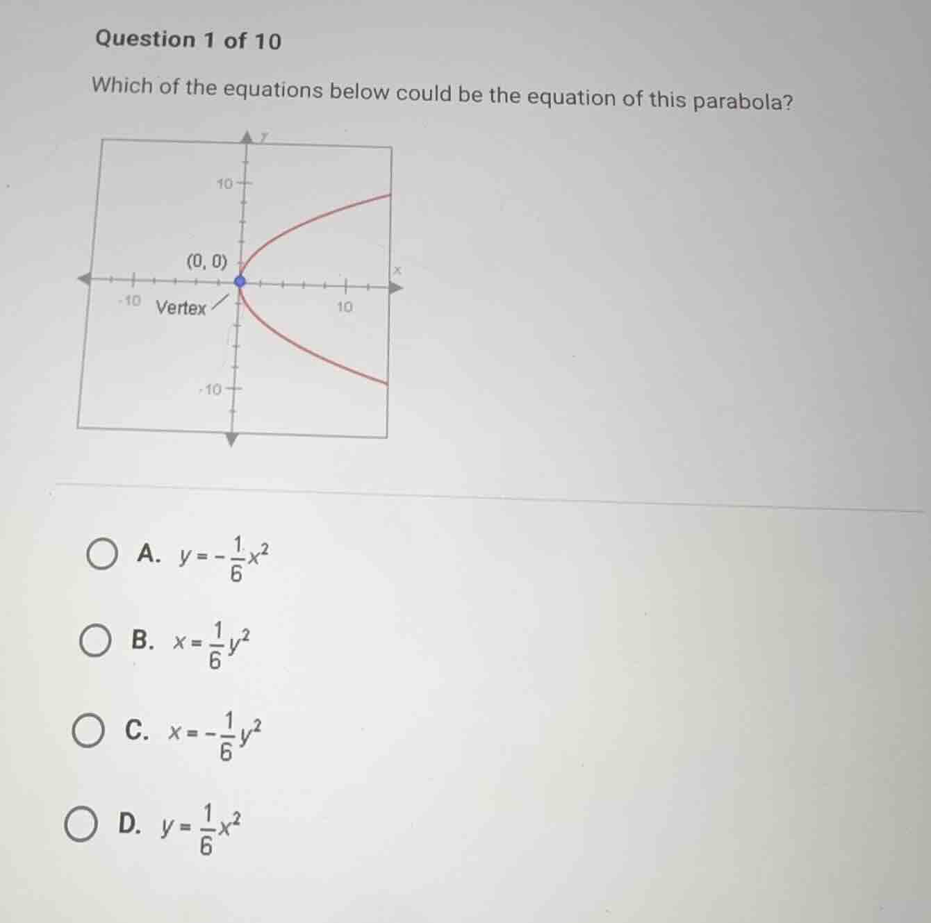 question 1 of 10 which of the equations below could be the equation of …