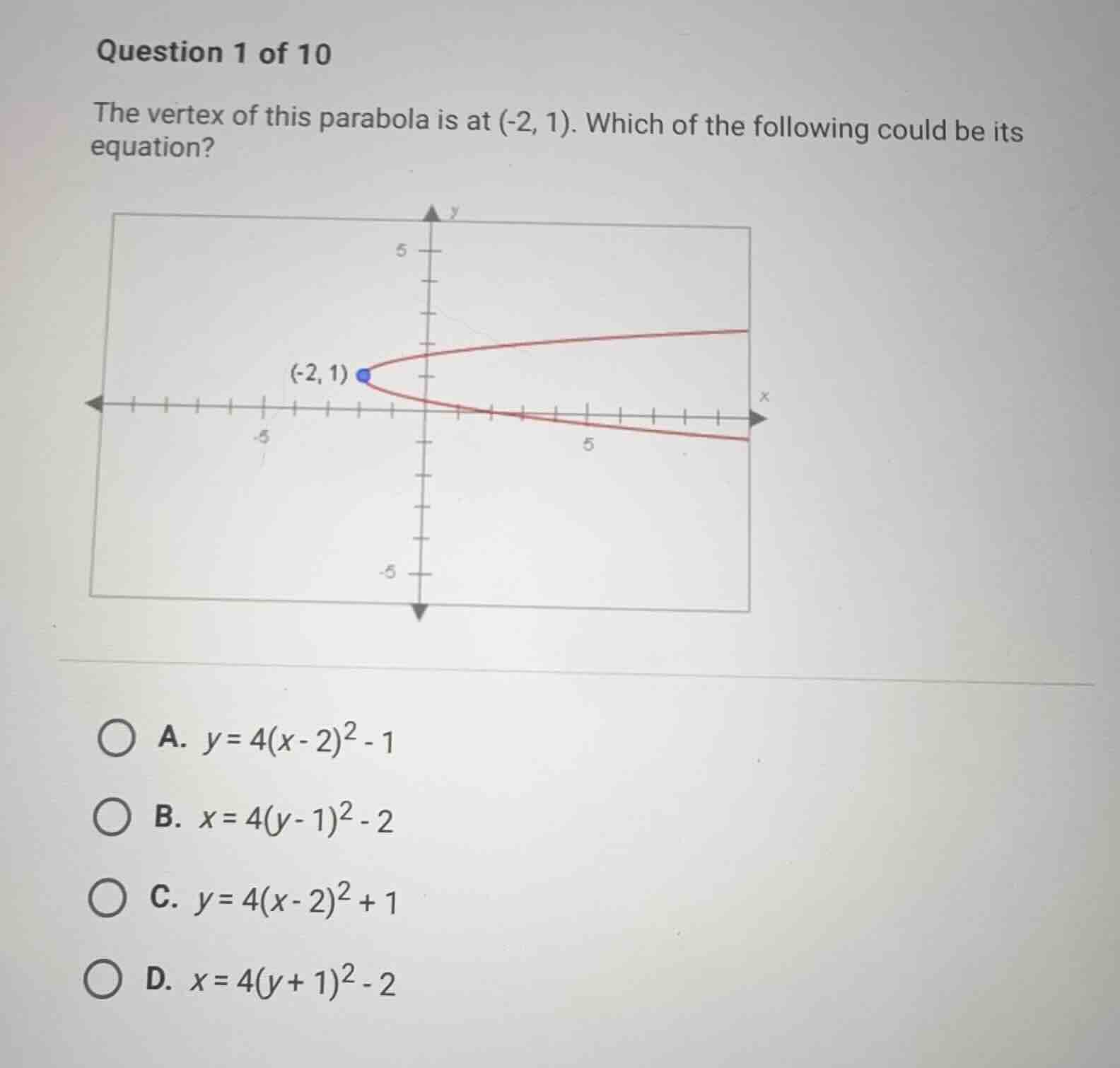 question 1 of 10 the vertex of this parabola is at (-2, 1). which of th…