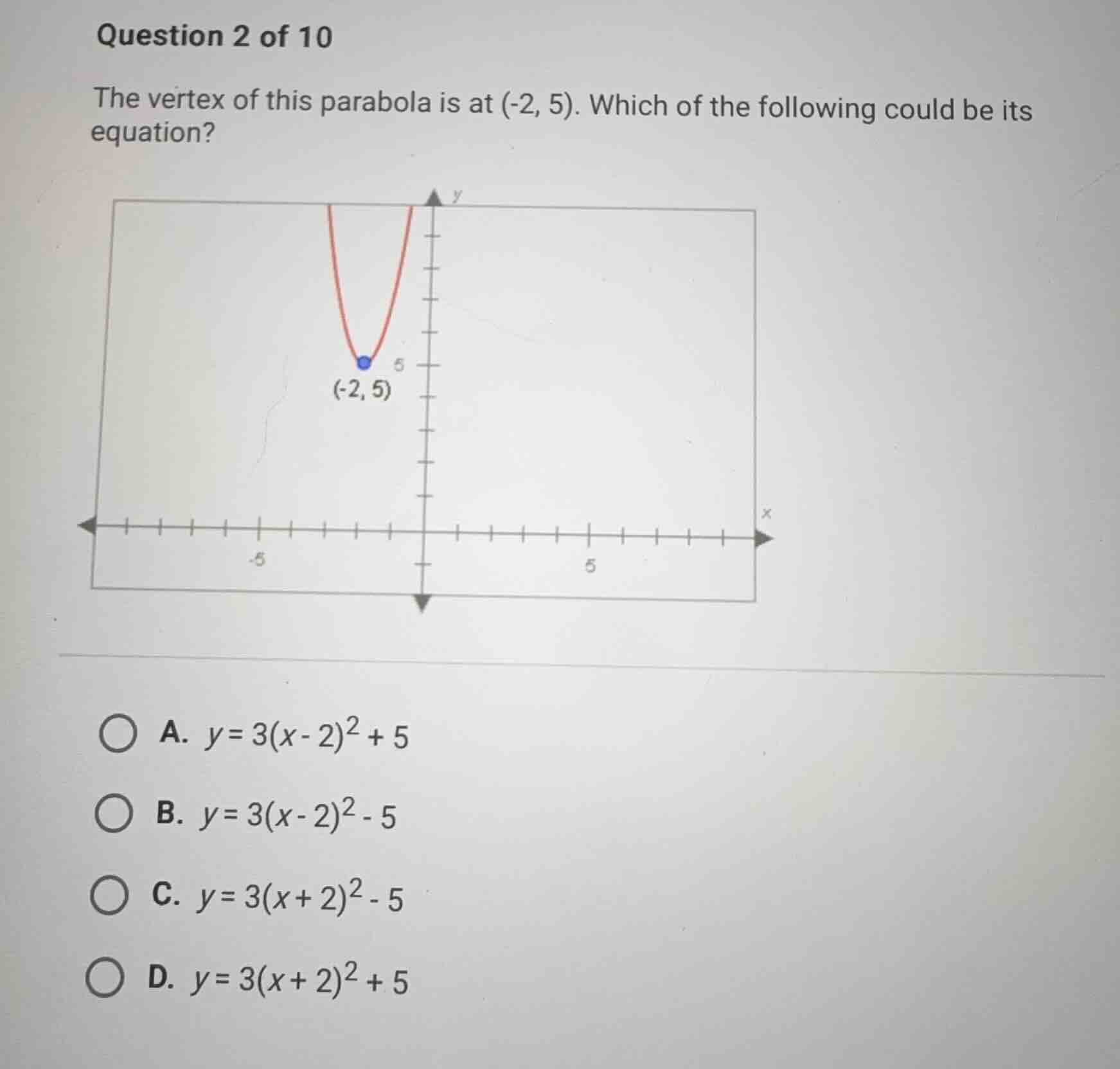 question 2 of 10 the vertex of this parabola is at (-2, 5). which of th…