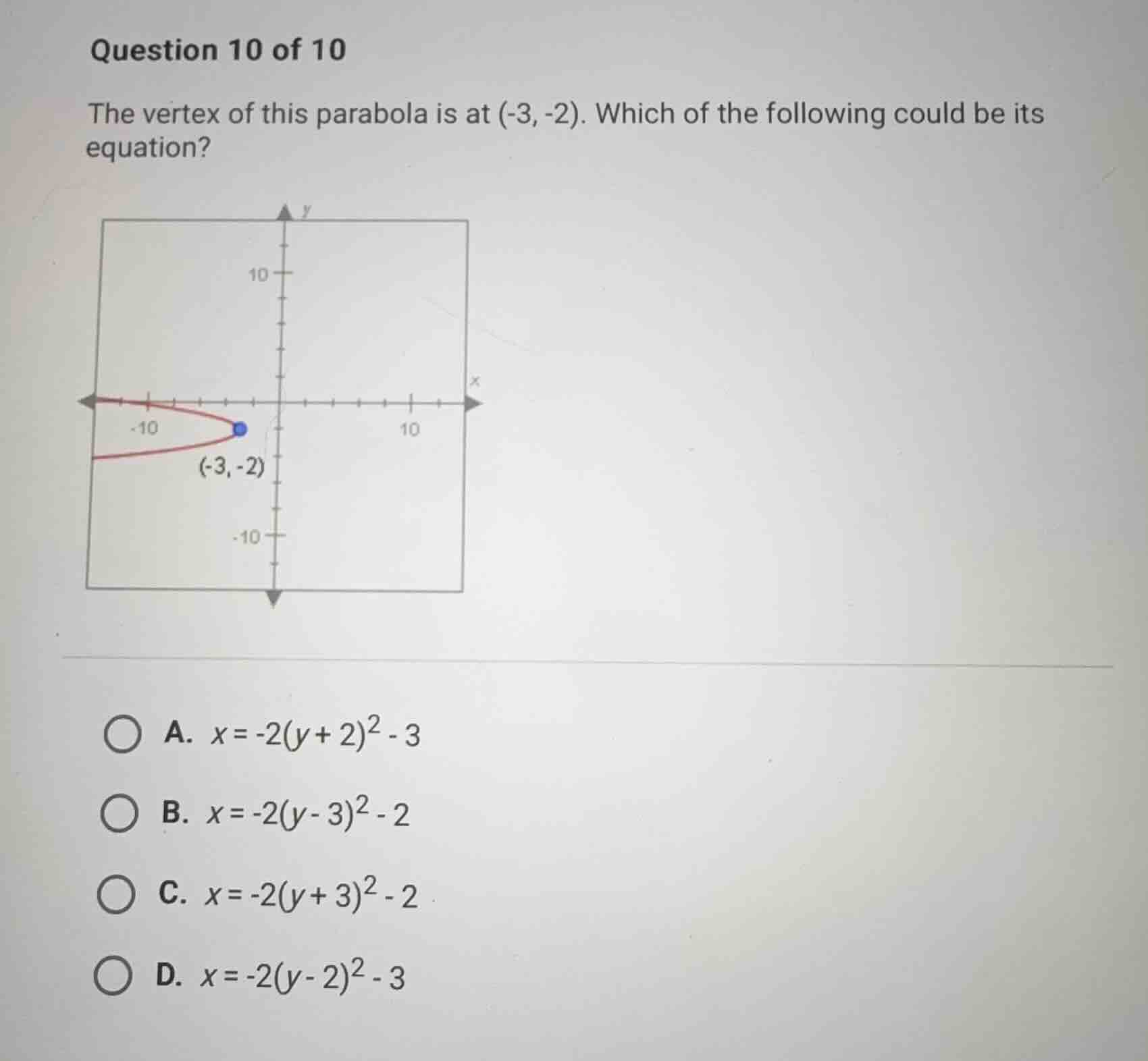 question 10 of 10 the vertex of this parabola is at (-3, -2). which of …