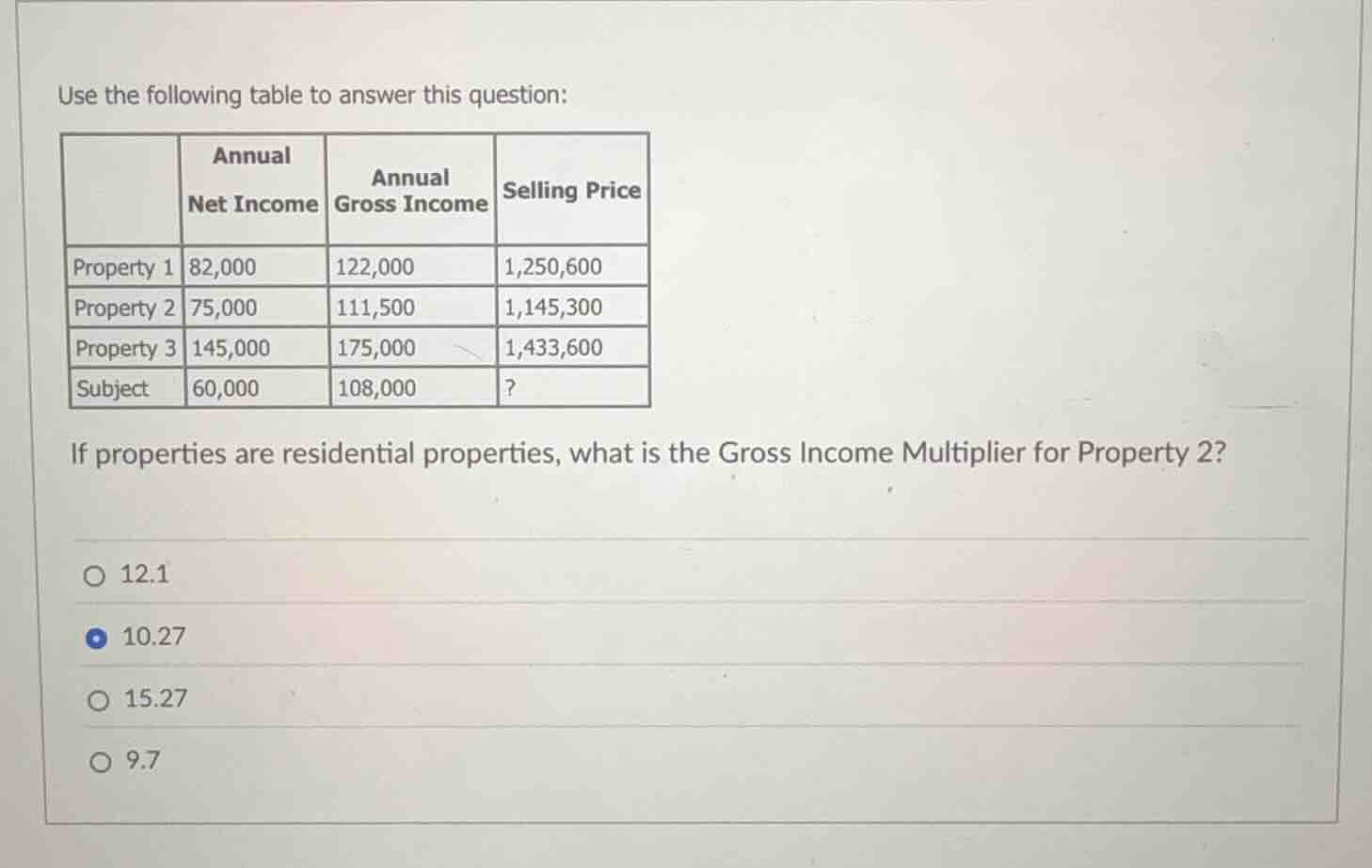use the following table to answer this question: if properties are resi…