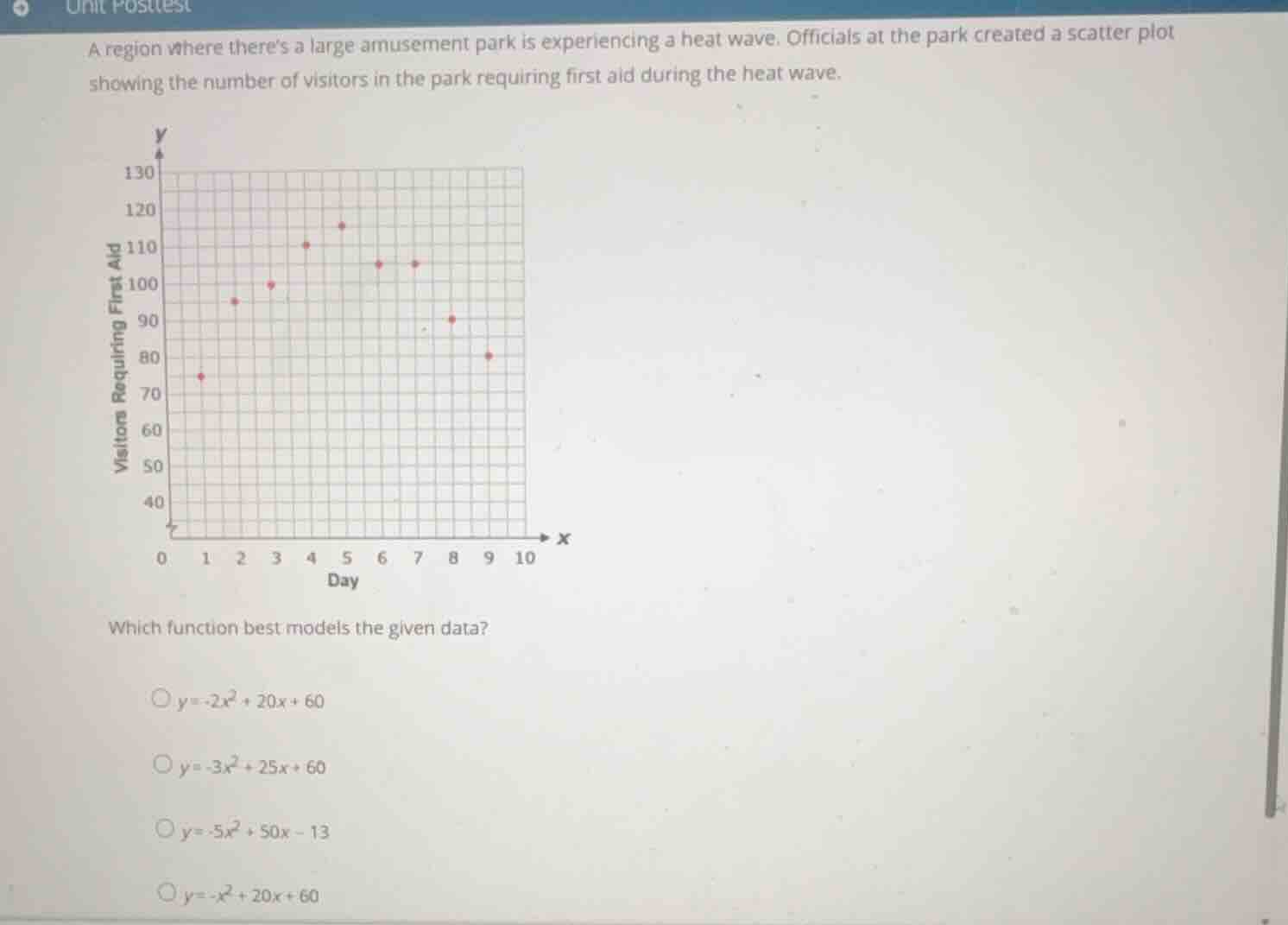 a region where theres a large amusement park is experiencing a heat wav…