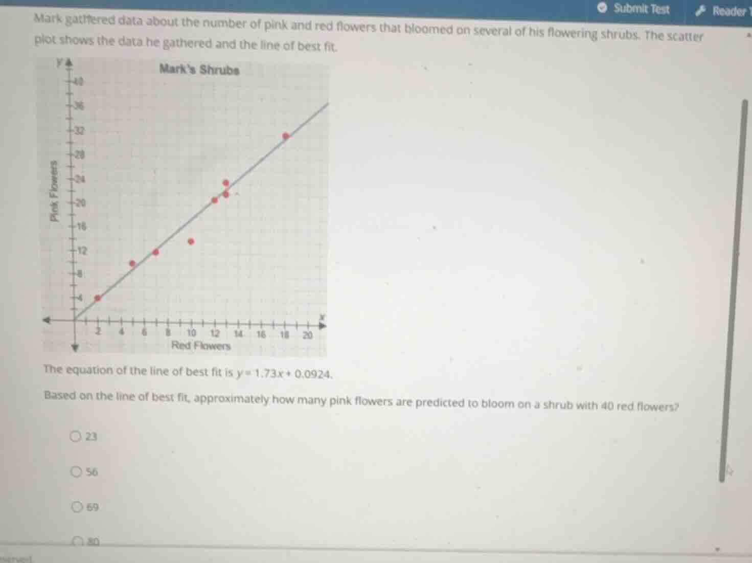 mark gathered data about the number of pink and red flowers that bloome…