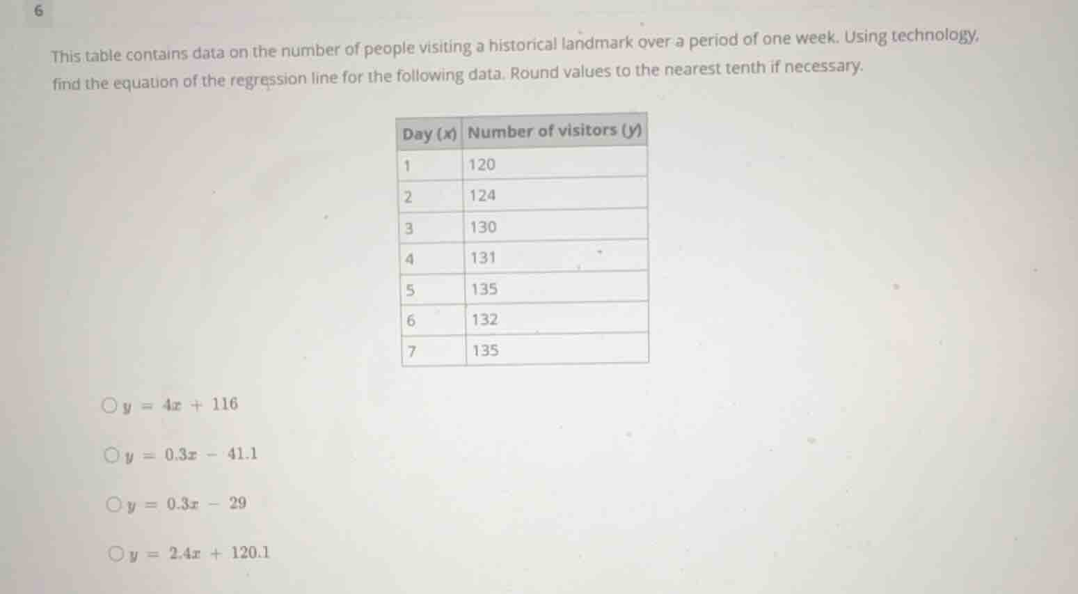this table contains data on the number of people visiting a historical …