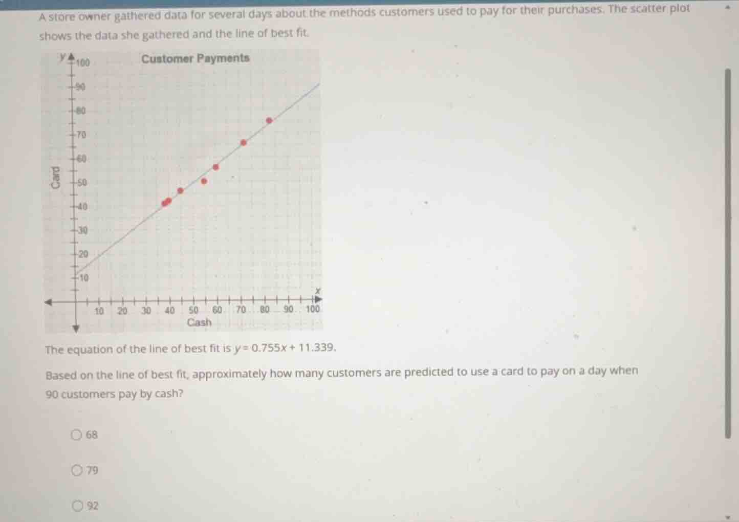 a store owner gathered data for several days about the methods customer…