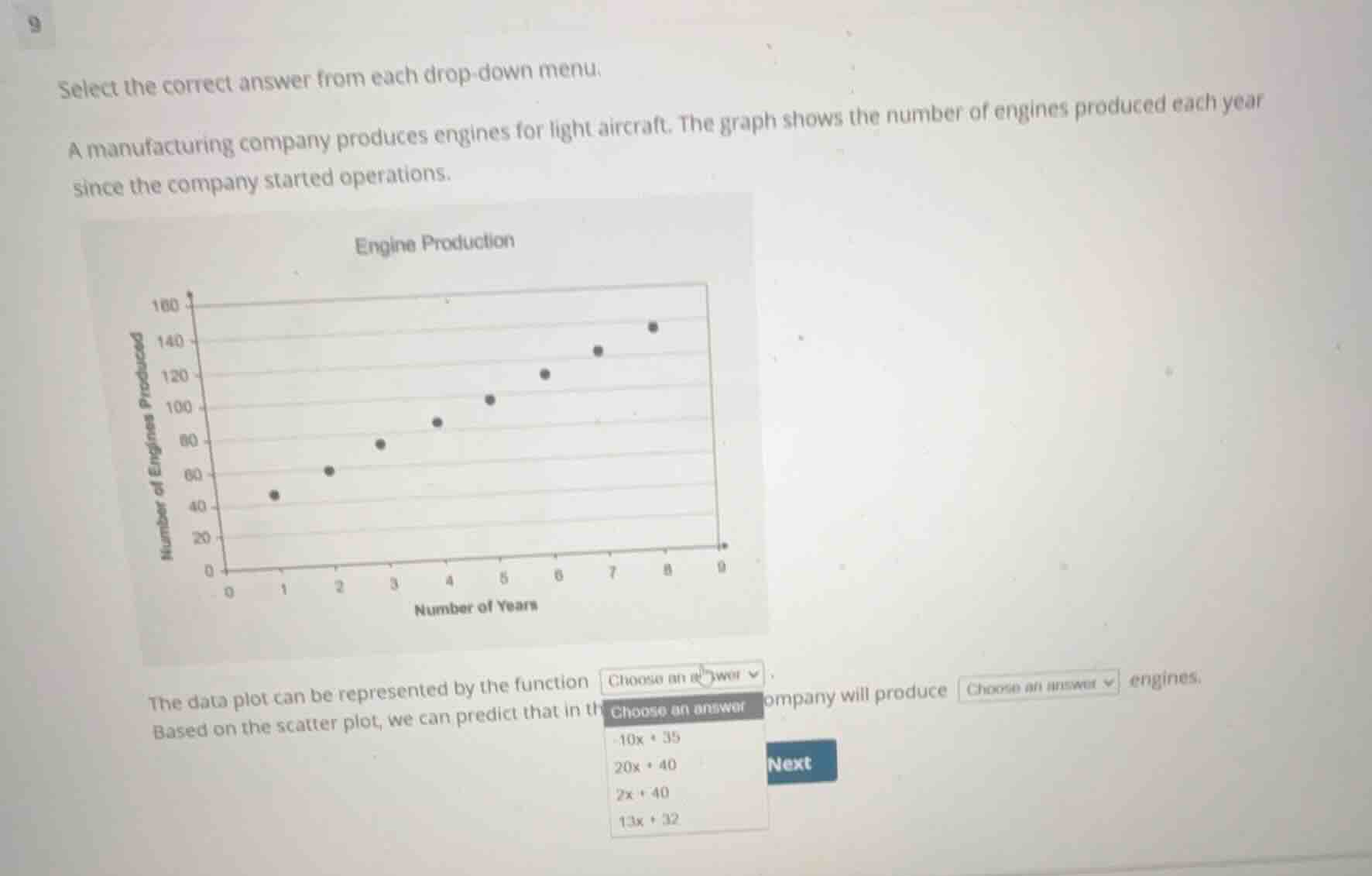 select the correct answer from each drop-down menu. a manufacturing com…