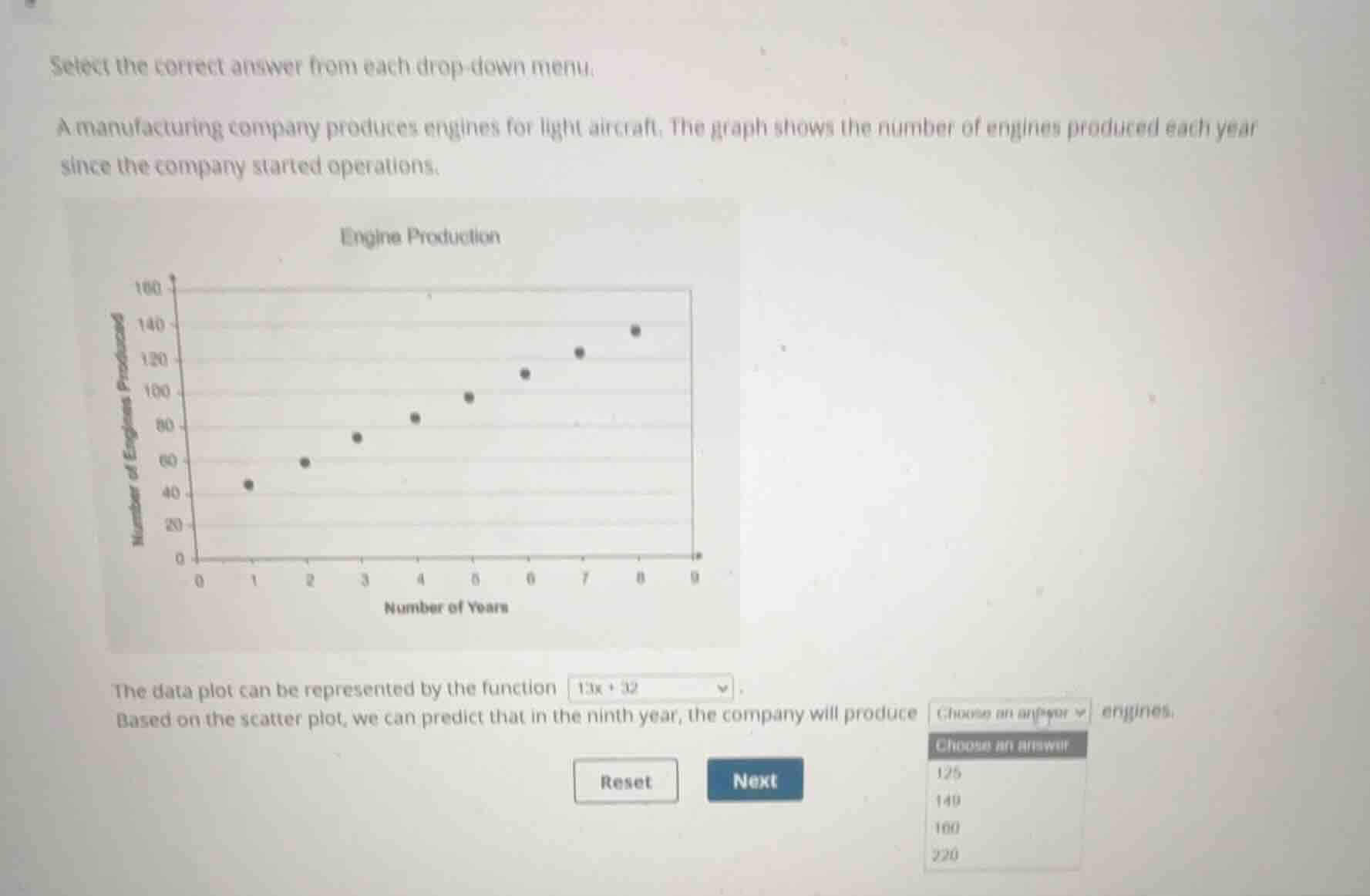 select the correct answer from each drop-down menu. a manufacturing com…