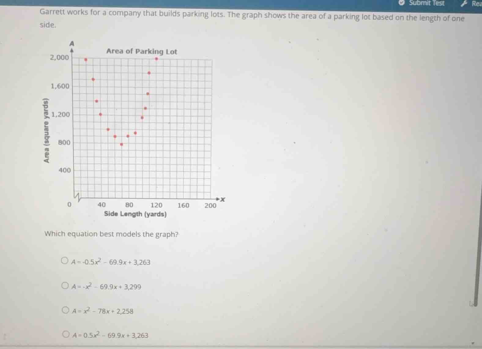 garrett works for a company that builds parking lots. the graph shows t…
