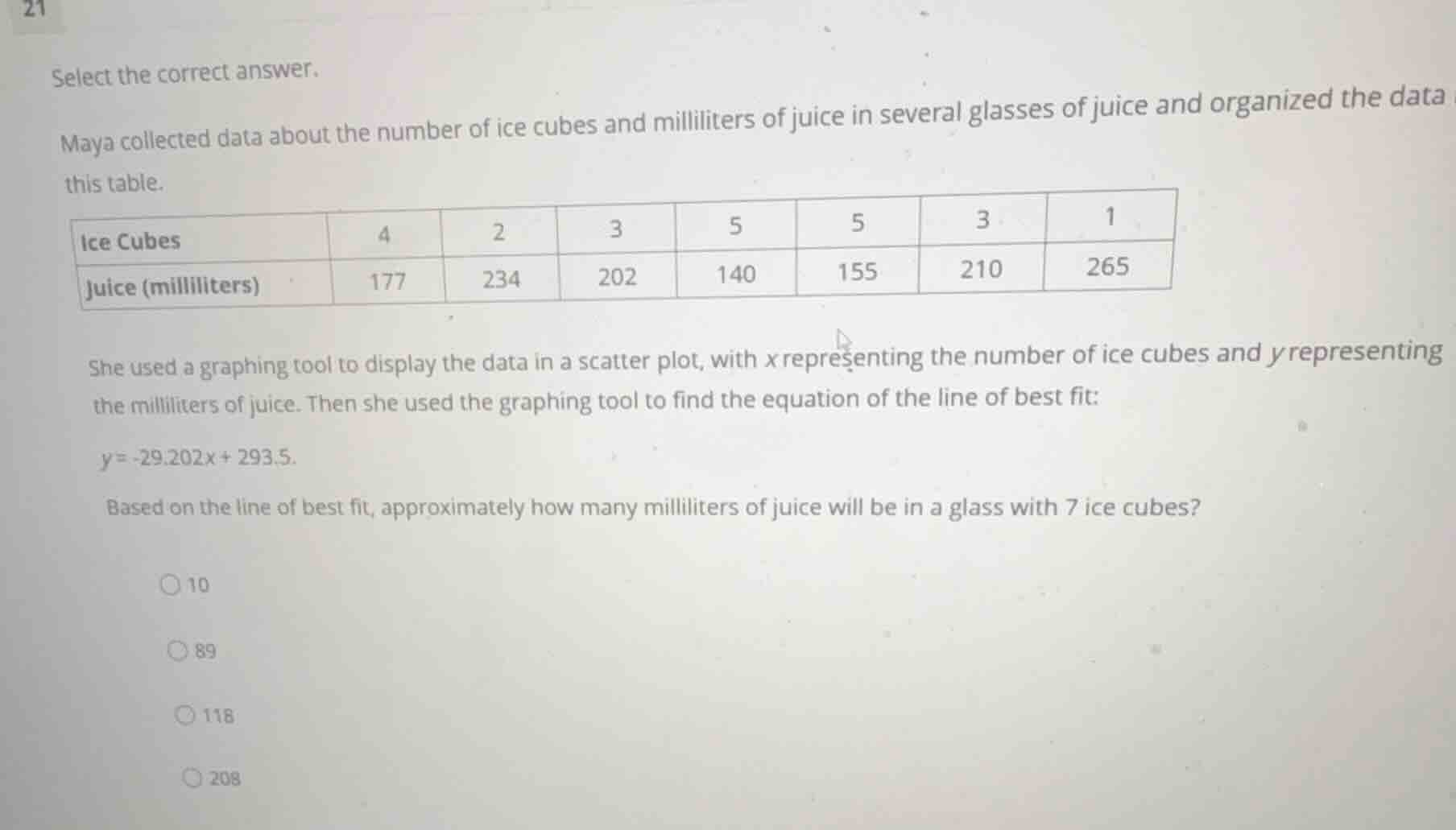 select the correct answer. maya collected data about the number of ice …
