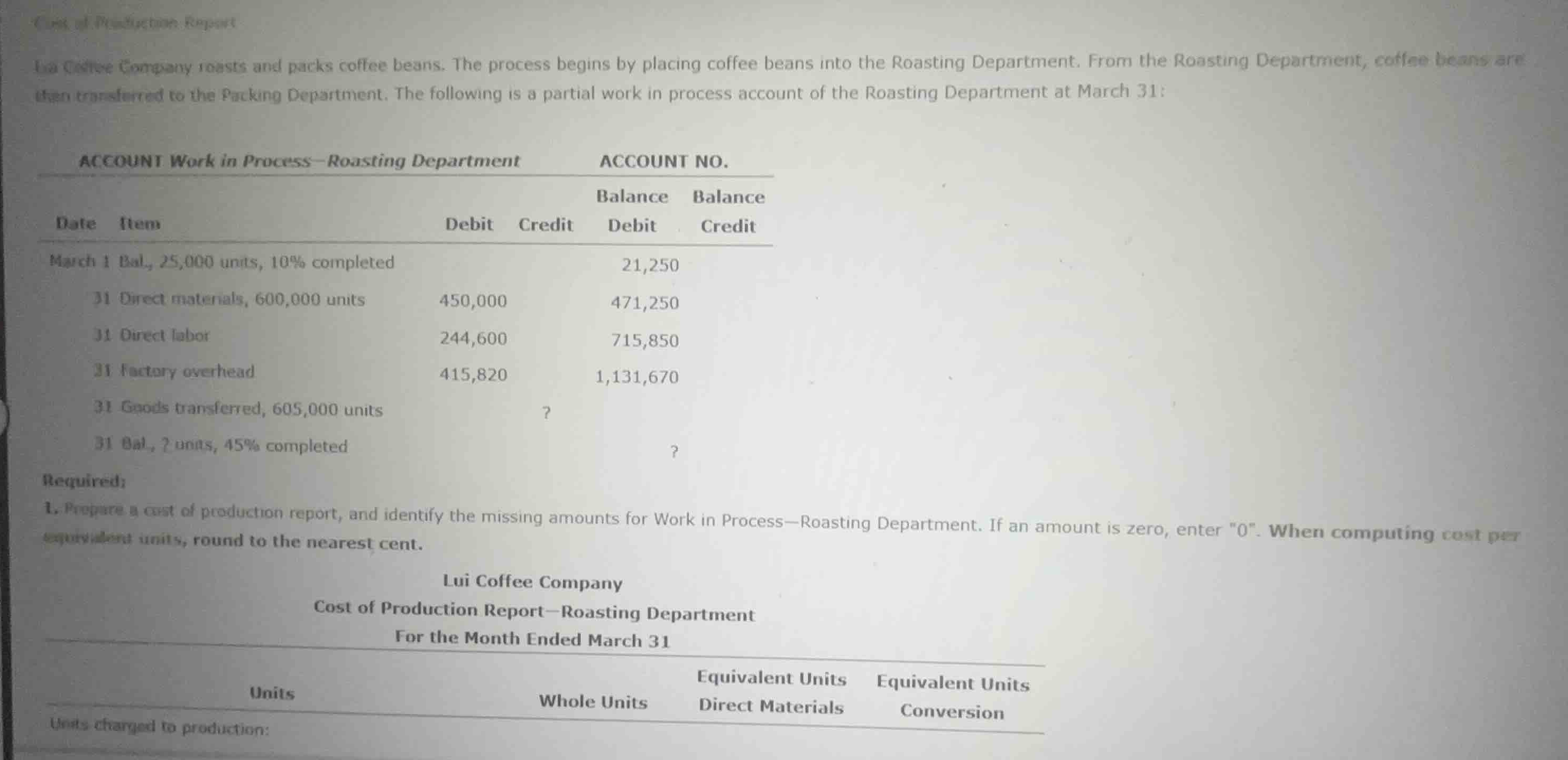 cost of production report lui coffee company roasts and packs coffee be…