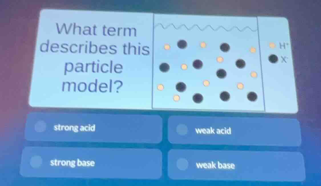 what term describes this particle model? strong acid weak acid strong b…