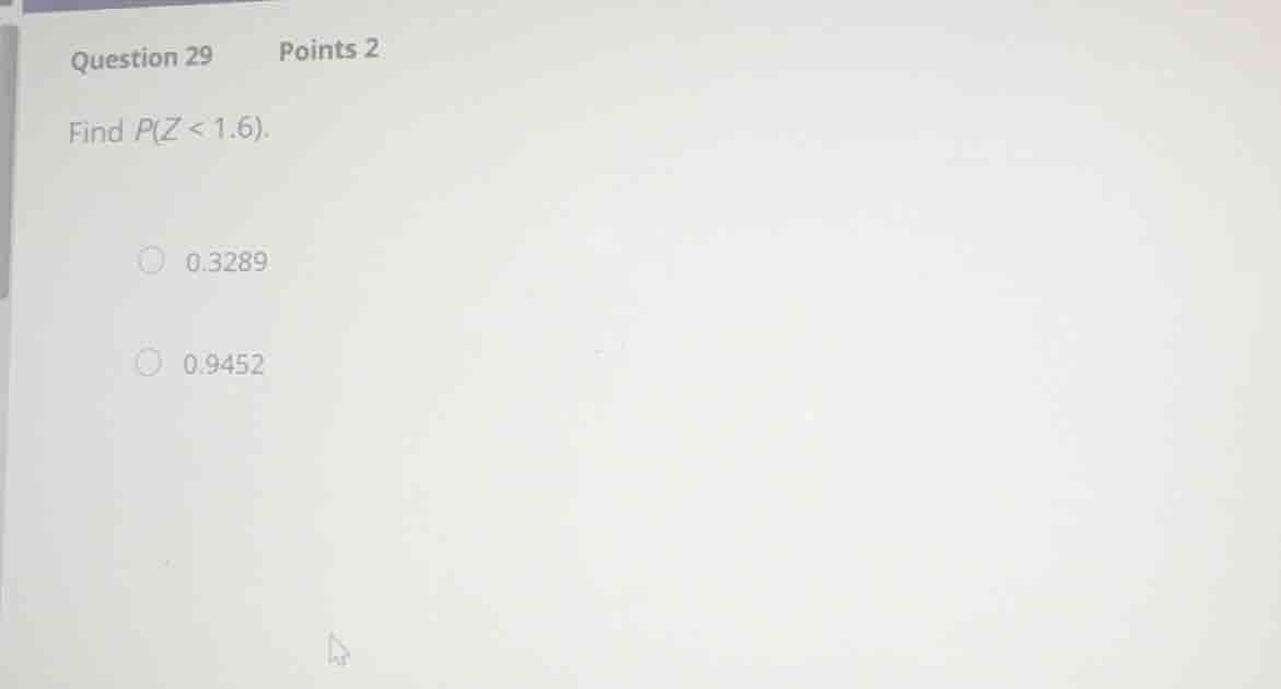 question 29 points 2 find \\(p(z < 1.6)\\). 0.3289 0.9452