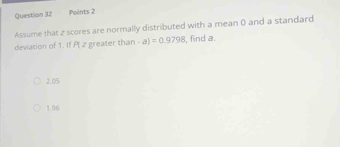 question 32 points 2 assume that \\(z\\) scores are normally distribute…