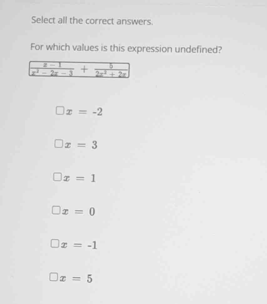 select all the correct answers. for which values is this expression und…