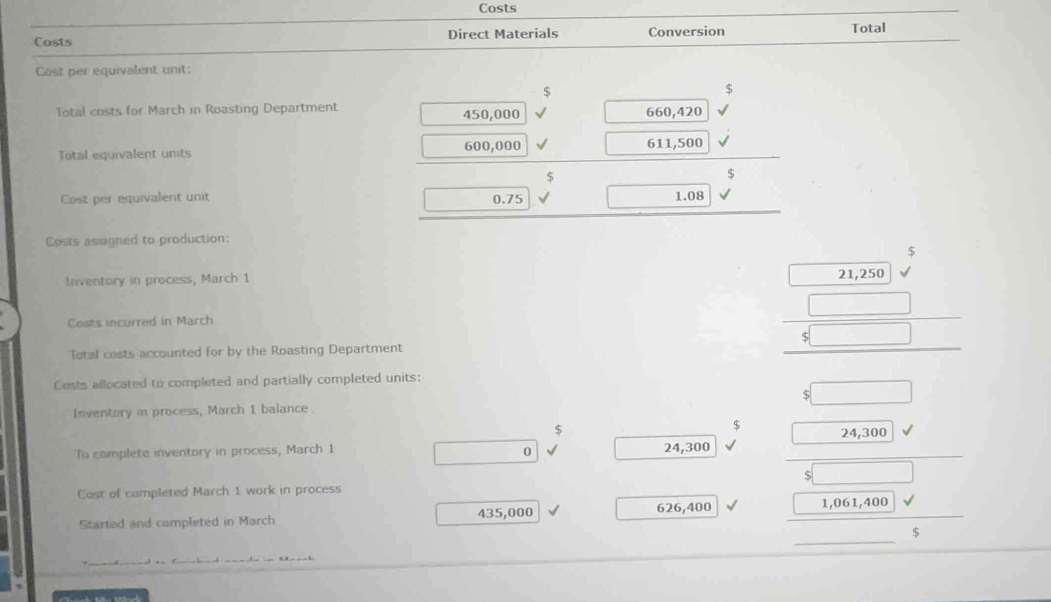costs direct materials conversion total costs cost per equivalent unit:…
