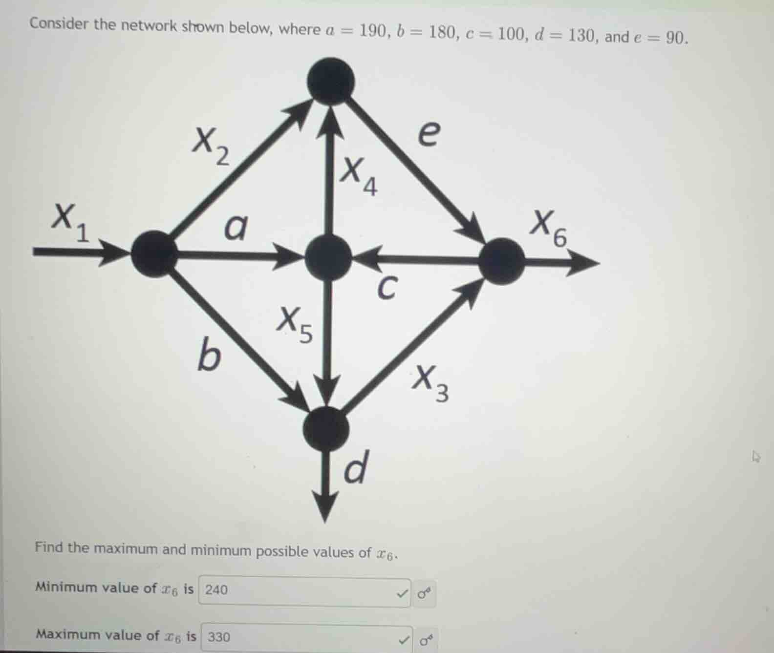 consider the network shown below, where \\(a = 190\\), \\(b = 180\\), \…