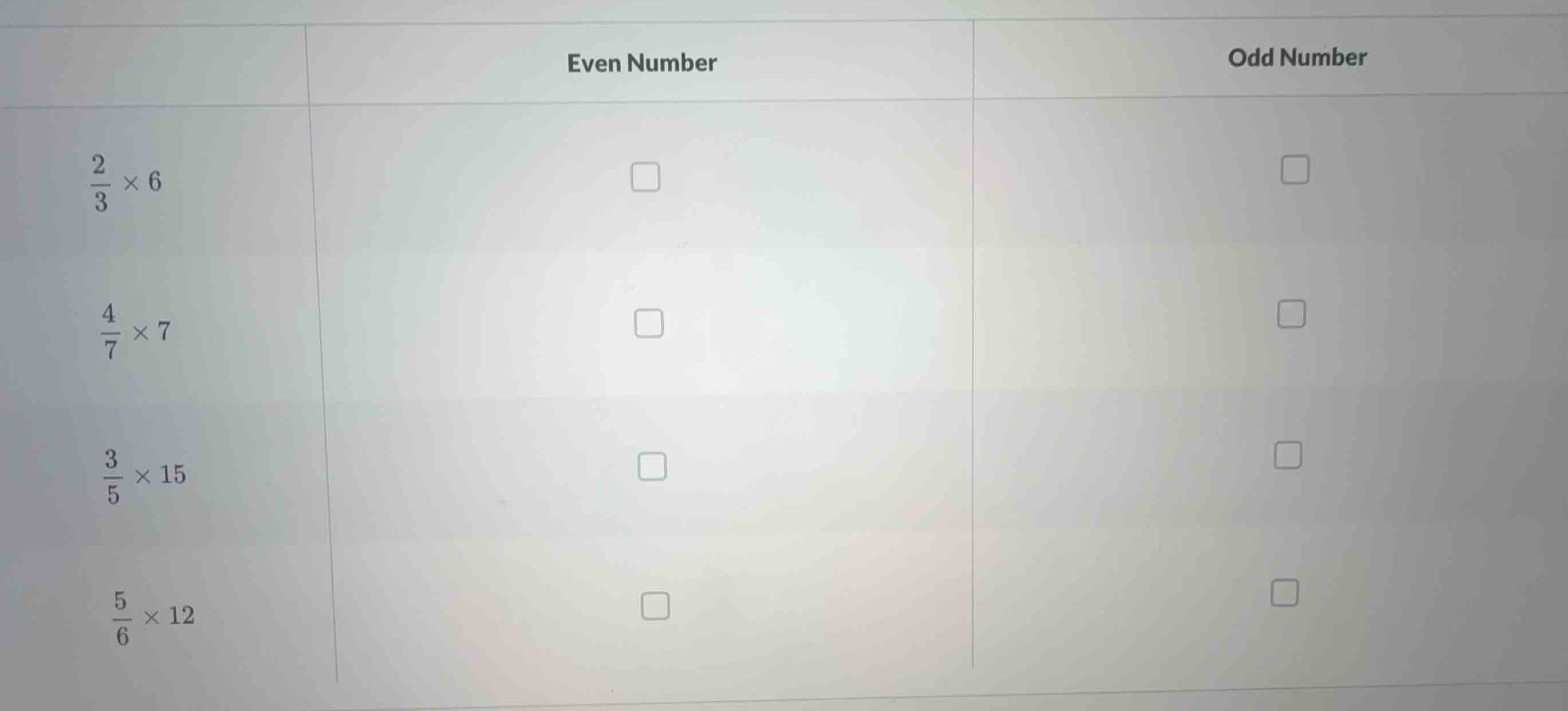 even number | odd number \\(\\frac{2}{3} \\times 6\\) \\(\\frac{4}{7} \…