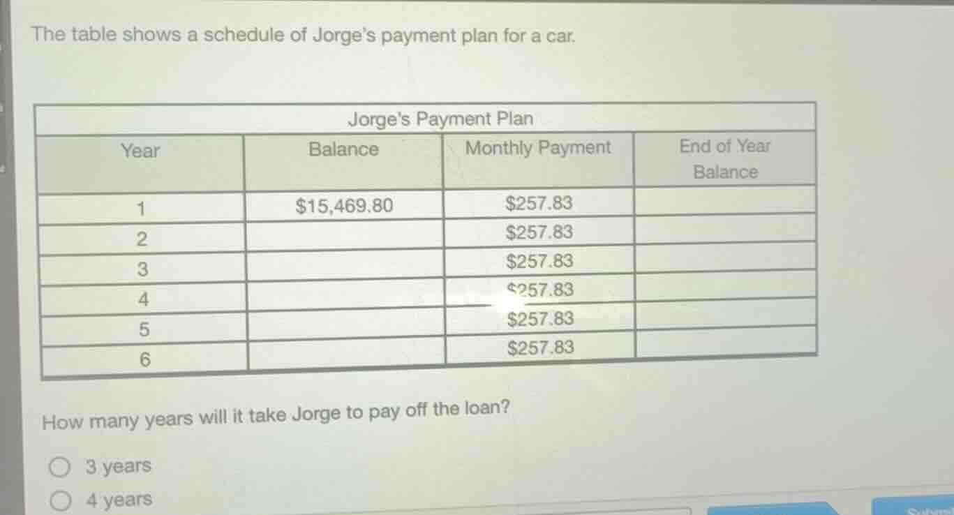 the table shows a schedule of jorges payment plan for a car. how many y…