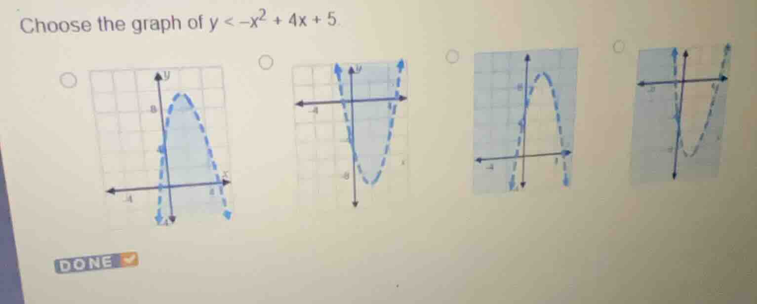 choose the graph of \\(y < -x^2 + 4x + 5\\).