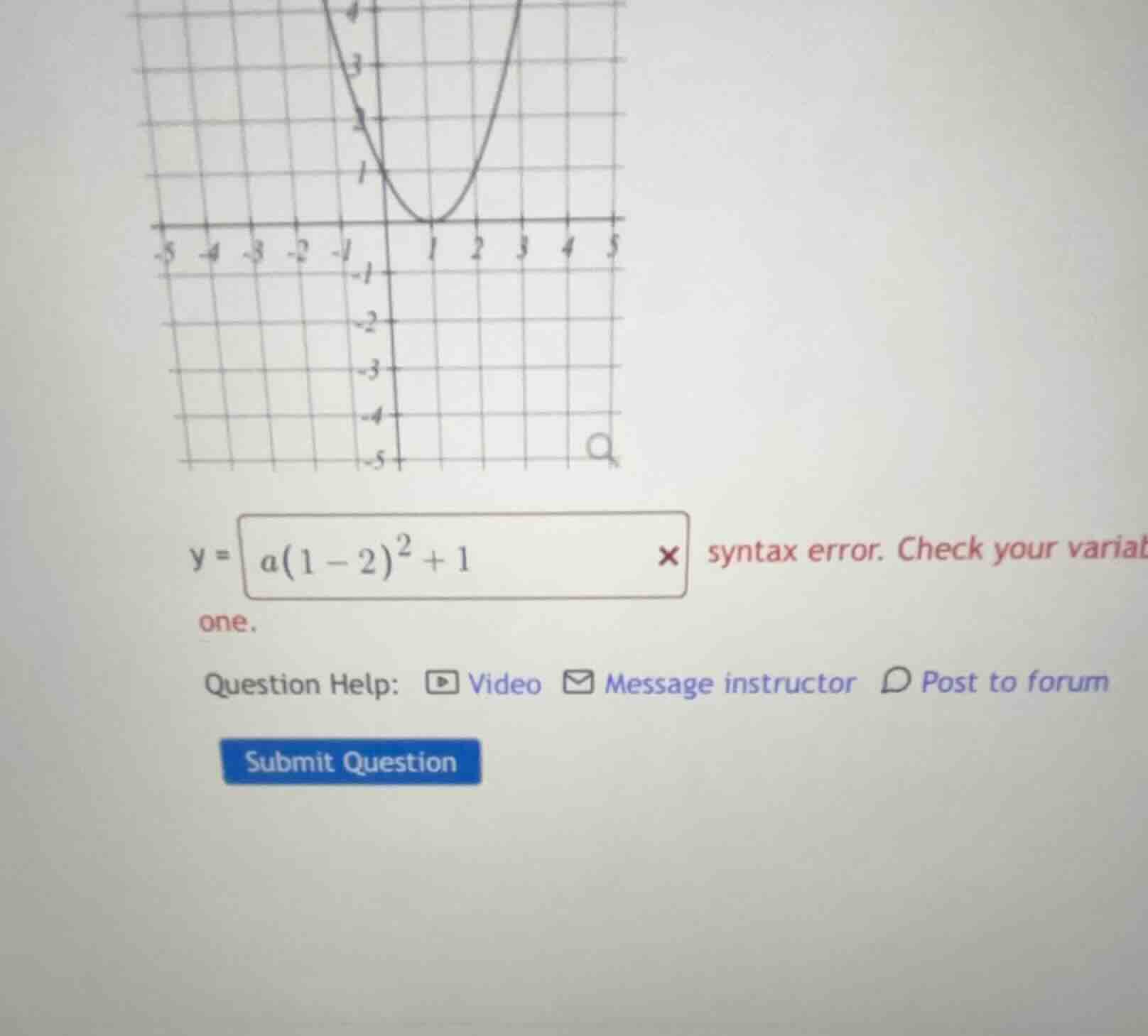 y = a(1-2)^2 + 1