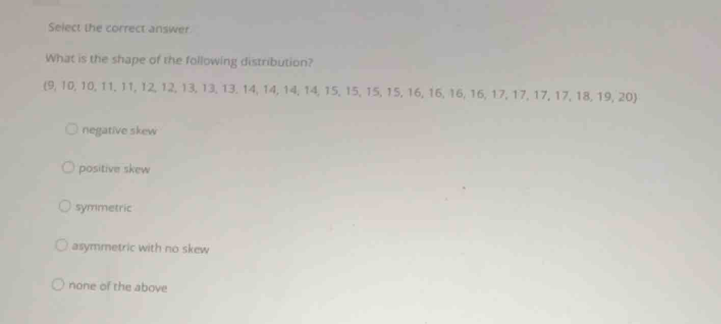 select the correct answer. what is the shape of the following distribut…