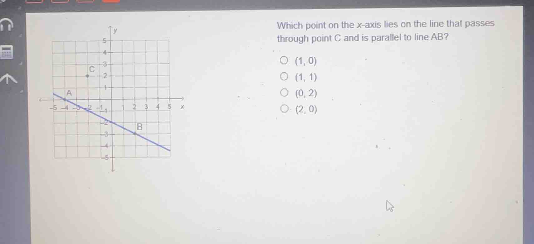 which point on the x-axis lies on the line that passes through point c …