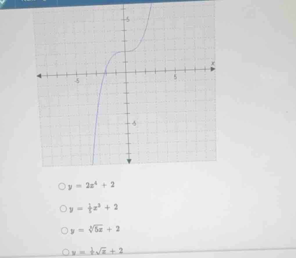 y = 2x^4 + 2 y = \\frac{1}{2}x^3 + 2 y = \\sqrt3{5x} + 2 y = \\frac{1}{…