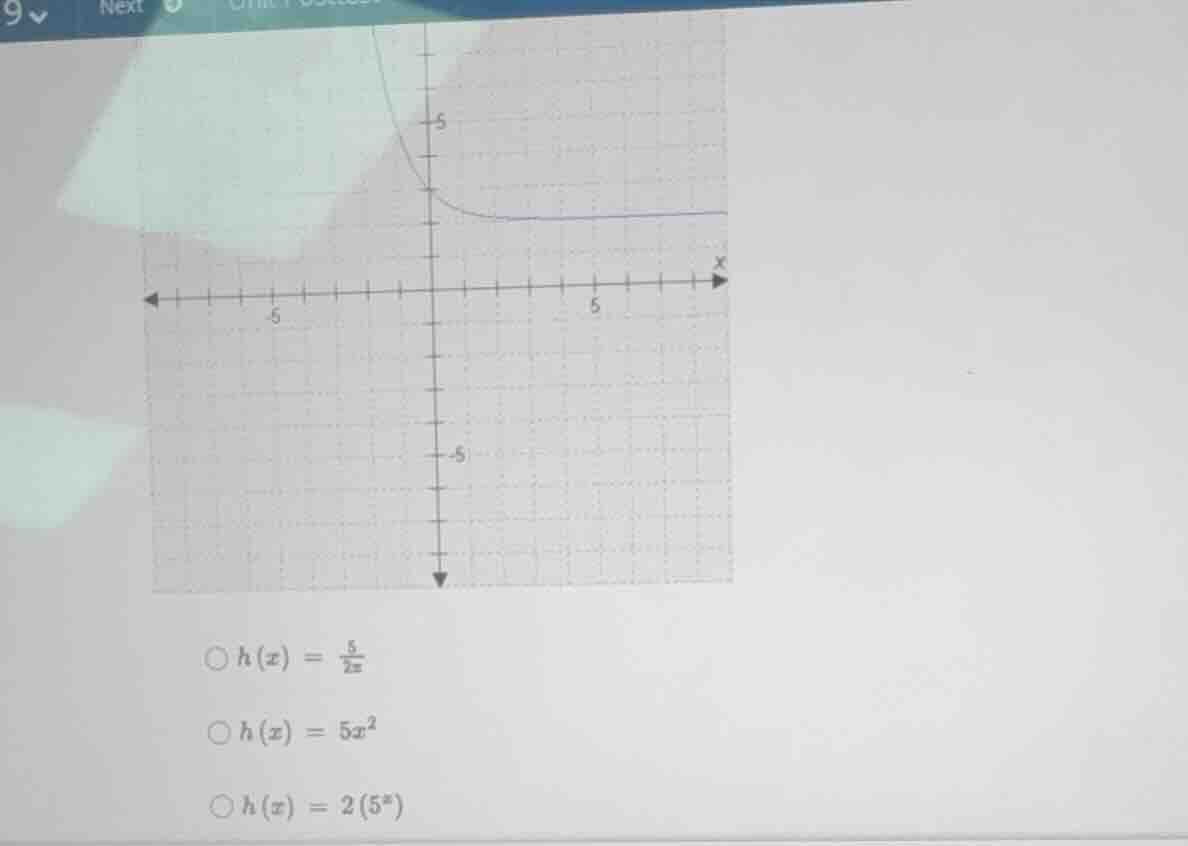which function is represented by the graph? \\(h(x) = \\frac{5}{2x}\\) …