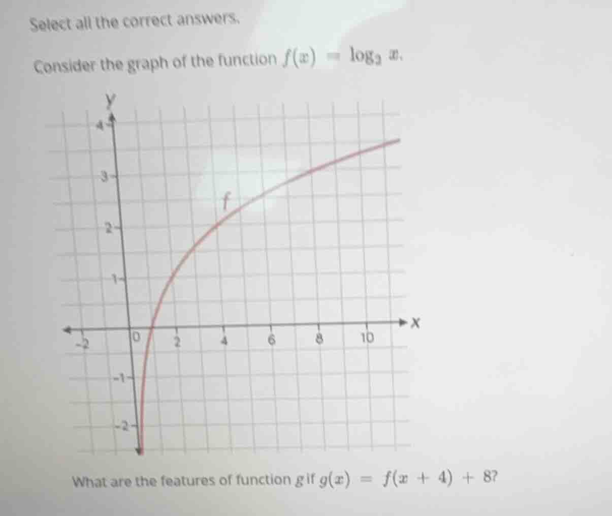 Question was provided via image upload.