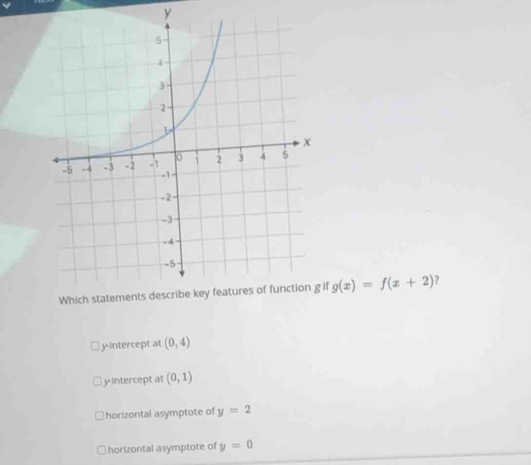 which statements describe key features of function \\(g\\) if \\(g(x) =…