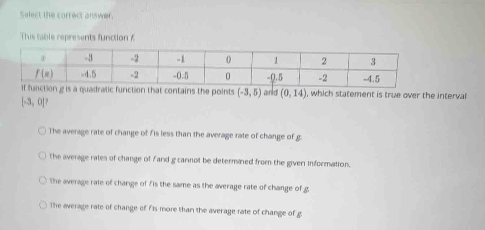 select the correct answer. this table represents function (f). \\(\\beg…