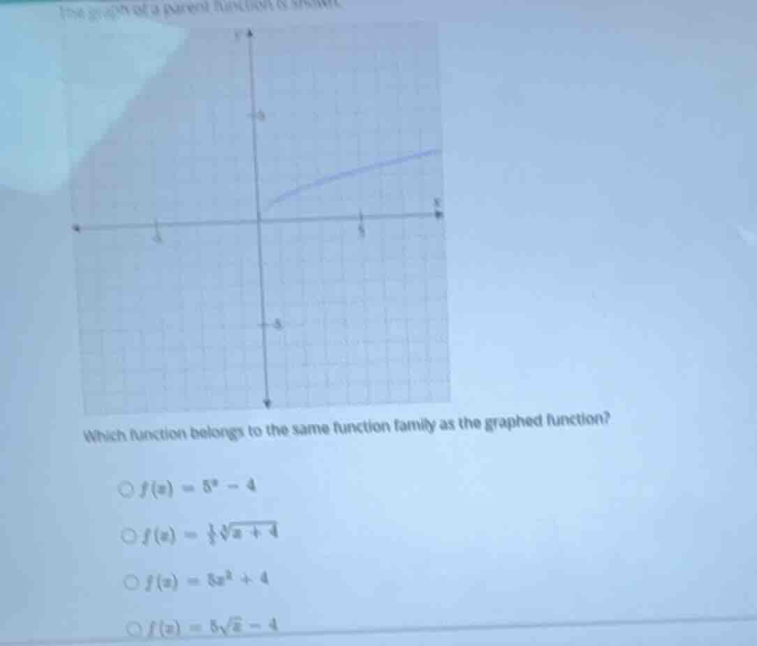 the graph of a parent function is shown. which function belongs to the …