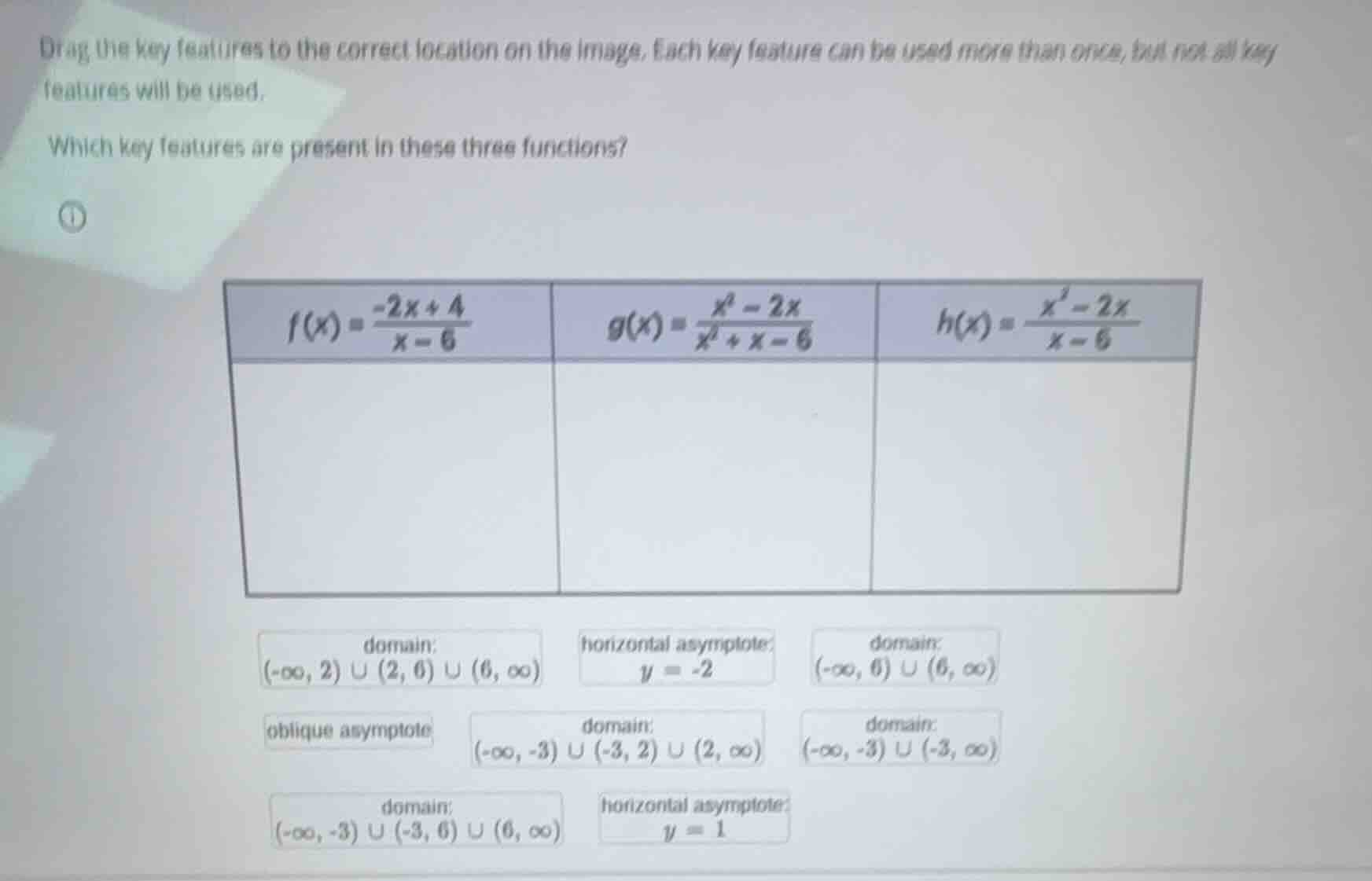 drag the key features to the correct location on the image. each key fe…
