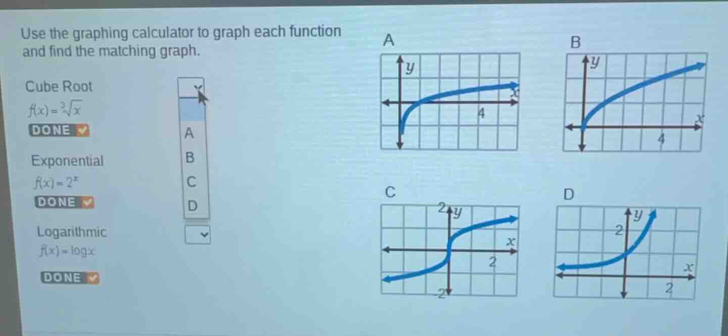 use the graphing calculator to graph each function and find the matchin…