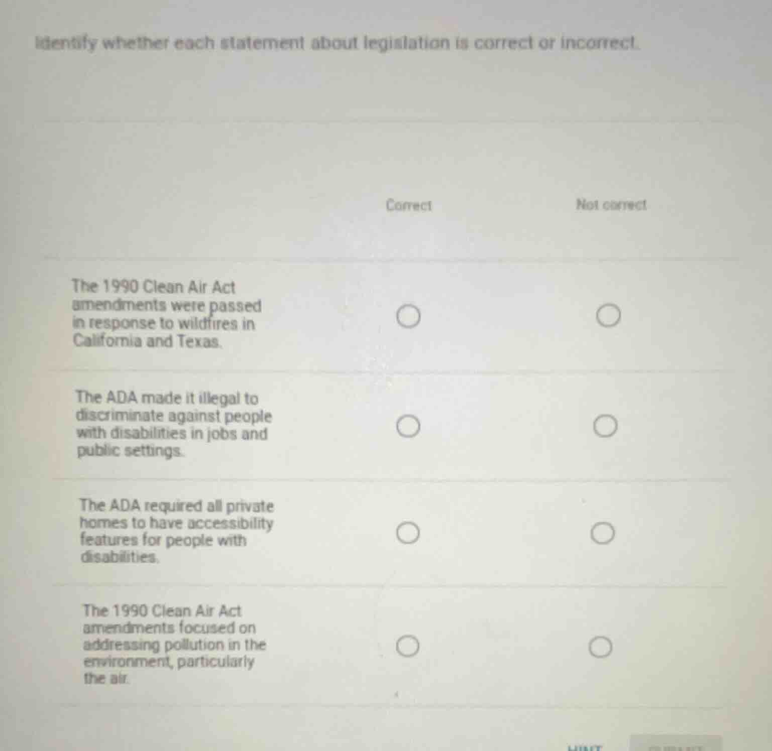 identify whether each statement about legislation is correct or incorre…