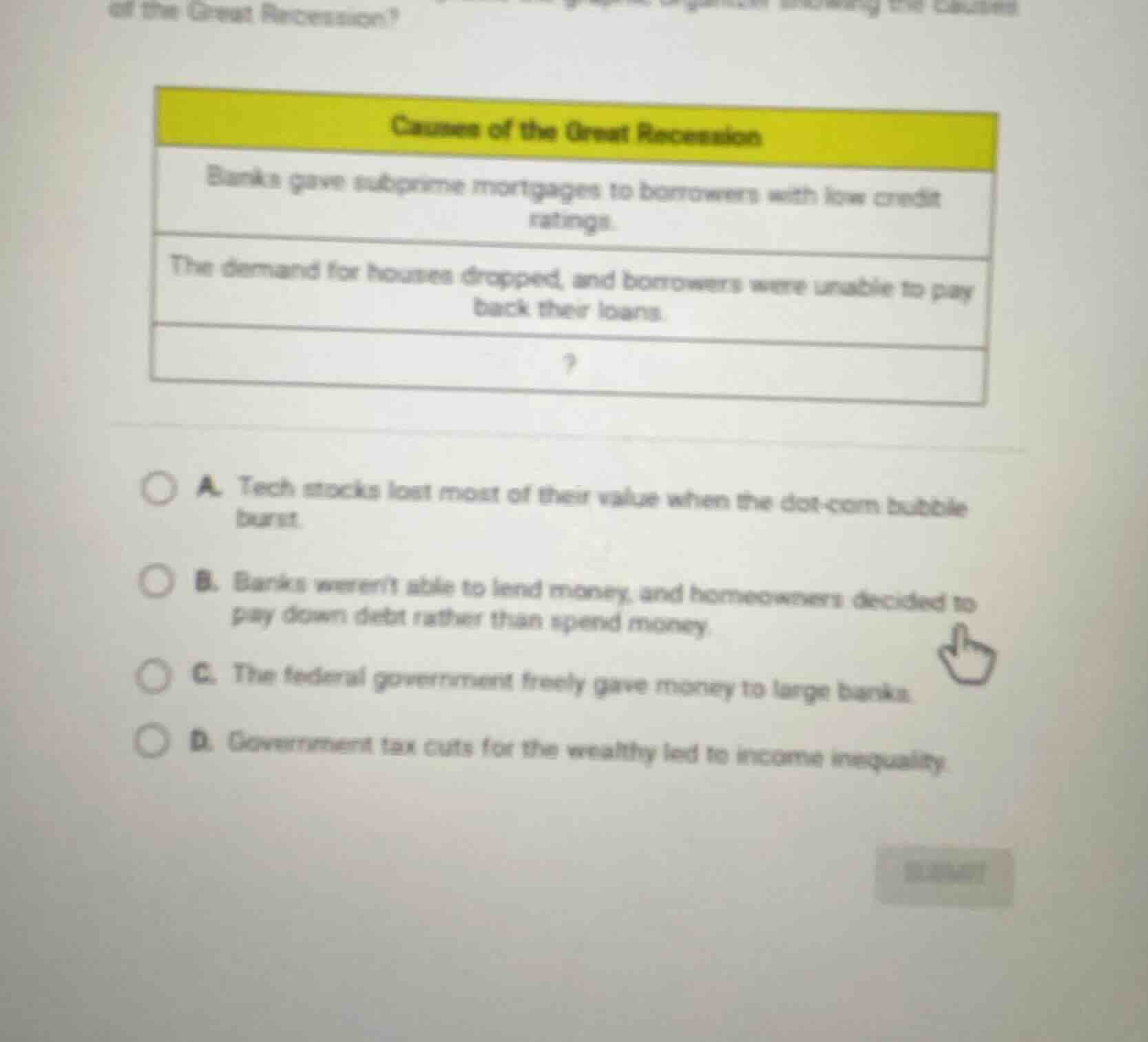 of the great recession? causes of the great recession banks gave subpri…