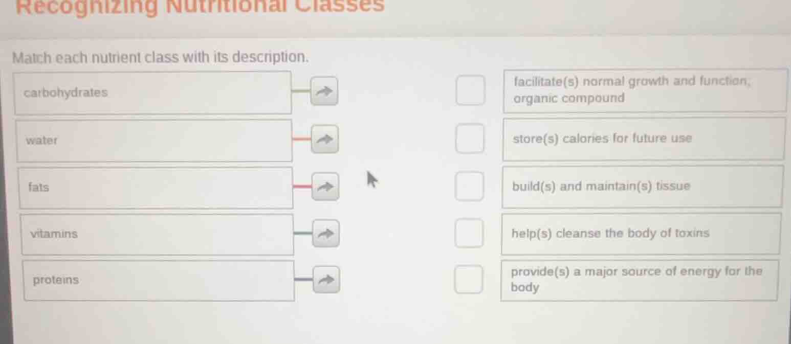 recognizing nutritional classes match each nutrient class with its desc…