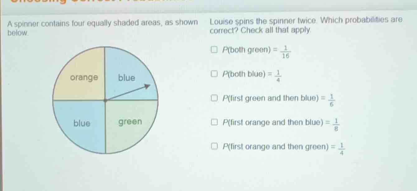 a spinner contains four equally shaded areas, as shown below. louise sp…