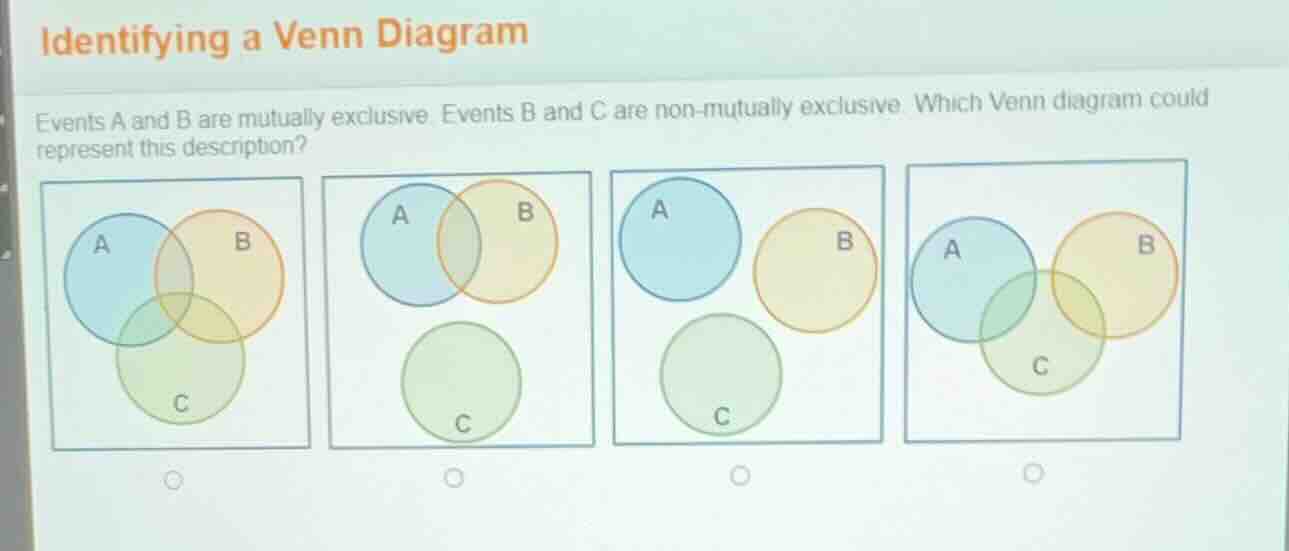 identifying a venn diagram events a and b are mutually exclusive. event…