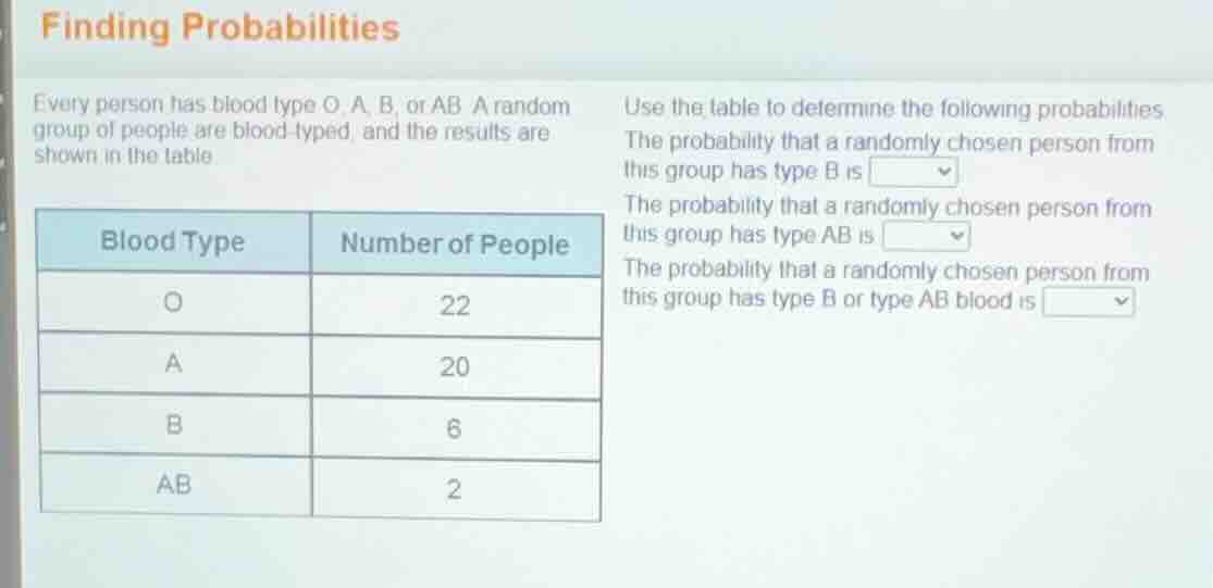 finding probabilities every person has blood type o, a, b, or ab. a ran…
