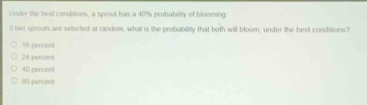under the best conditions, a sprout has a 40% probability of blooming. …