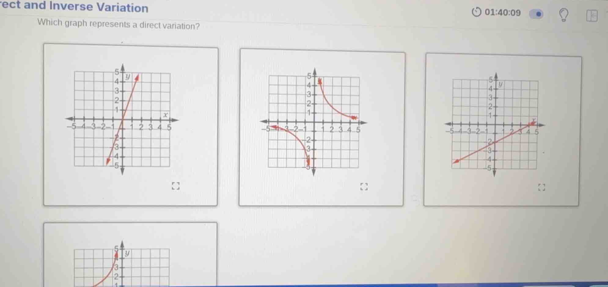 direct and inverse variation which graph represents a direct variation?
