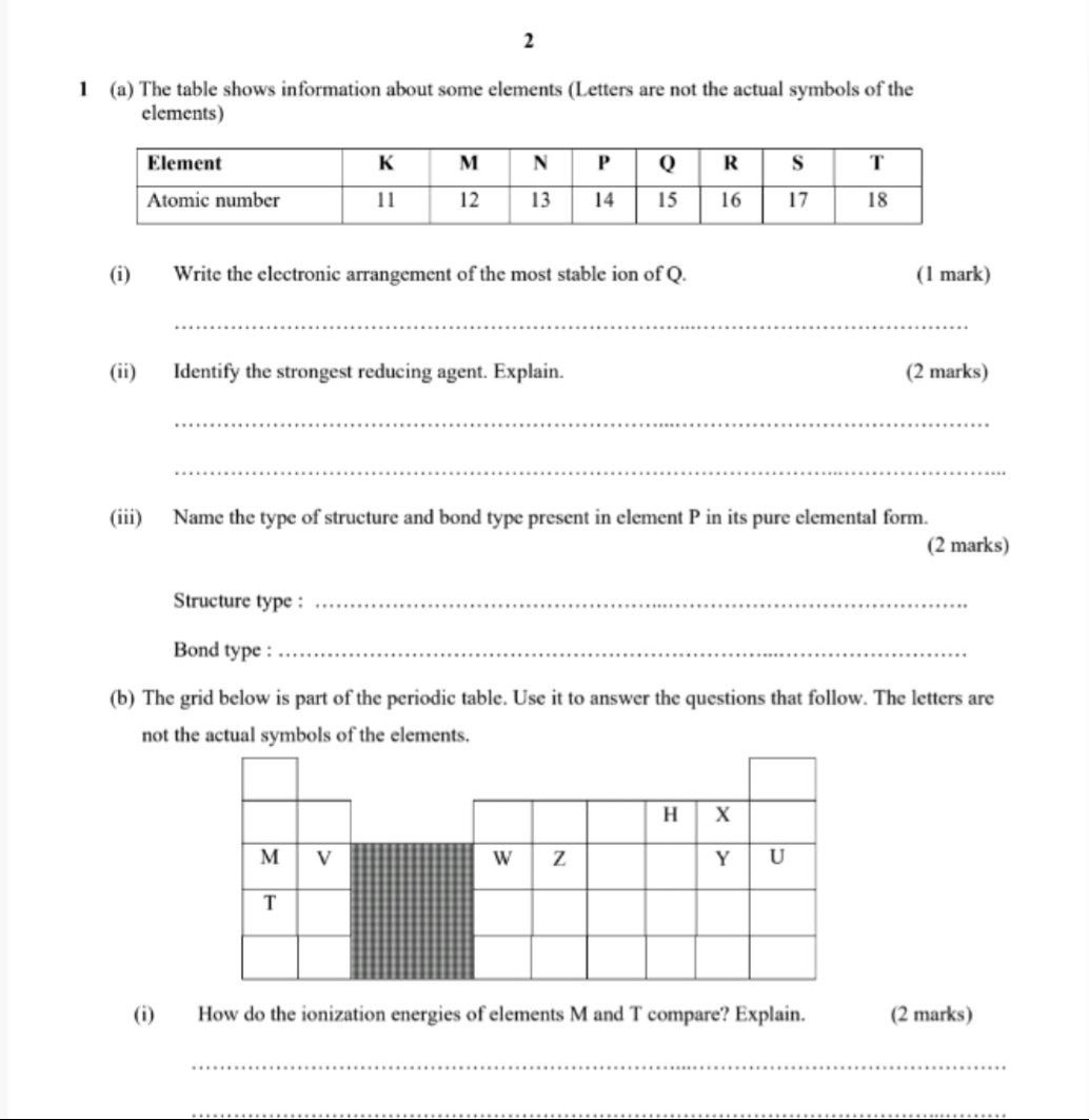 1 (a) the table shows information about some elements (letters are not …