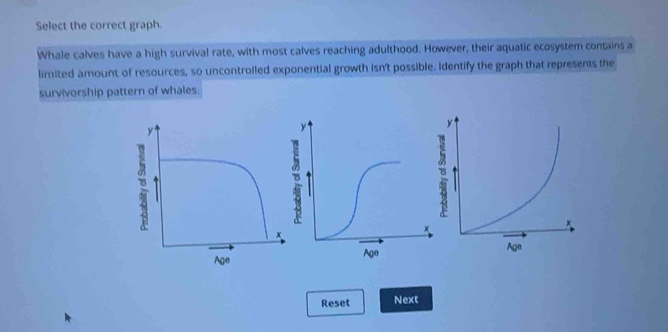 select the correct graph. whale calves have a high survival rate, with …