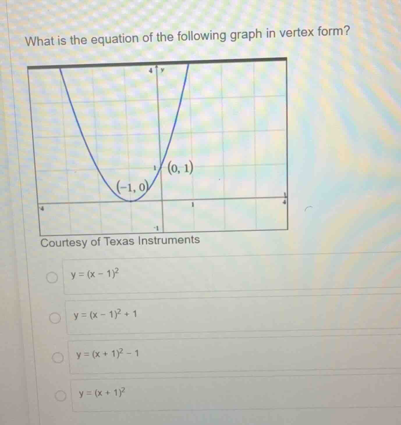 what is the equation of the following graph in vertex form? courtesy of…