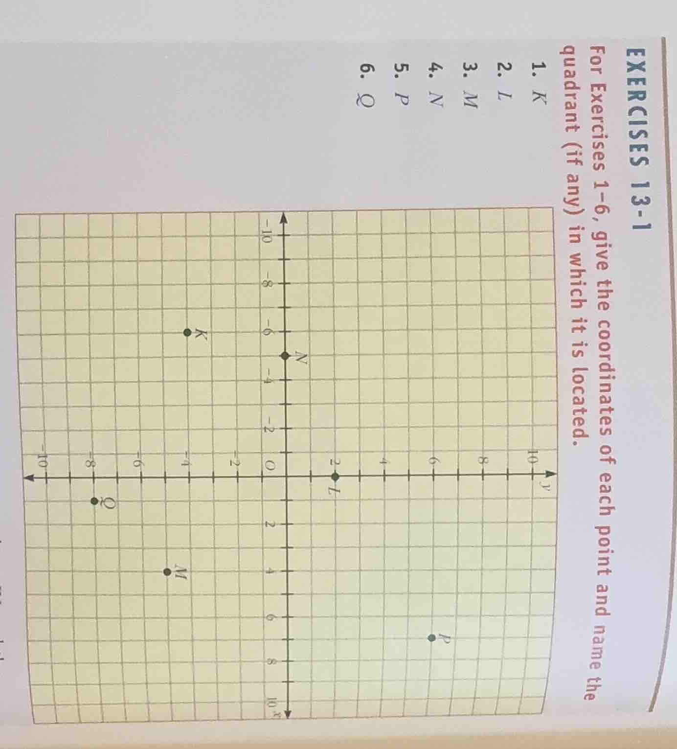 exercises 13-1 for exercises 1-6, give the coordinates of each point an…