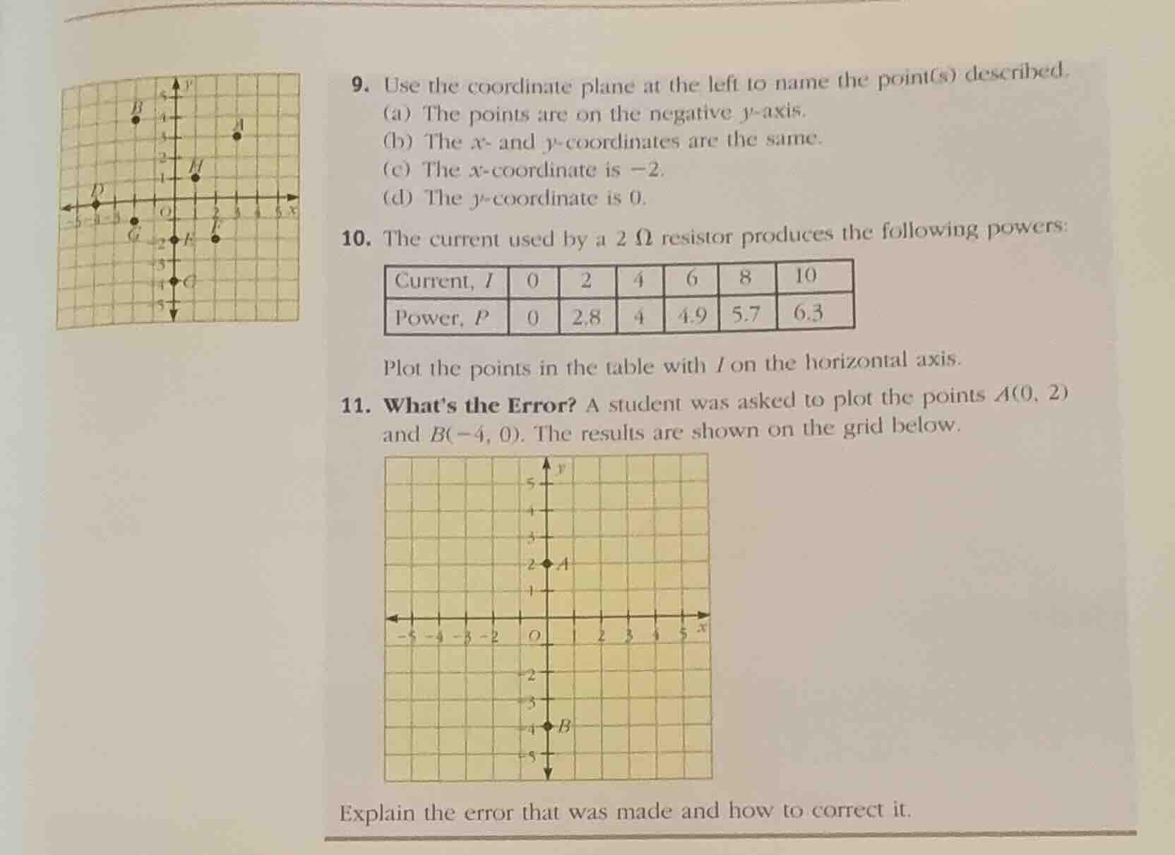 9. use the coordinate plane at the left to name the point(s) described.…