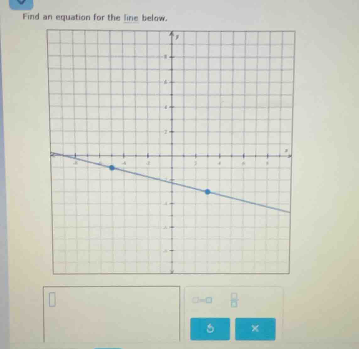find an equation for the line below.