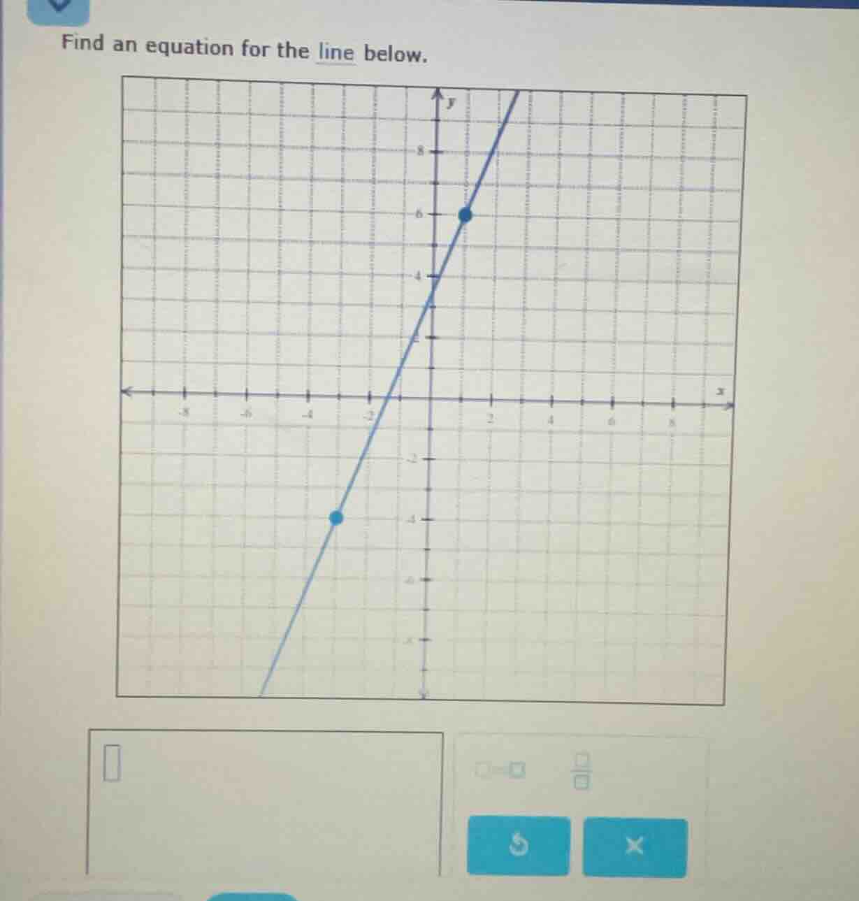 find an equation for the line below.
