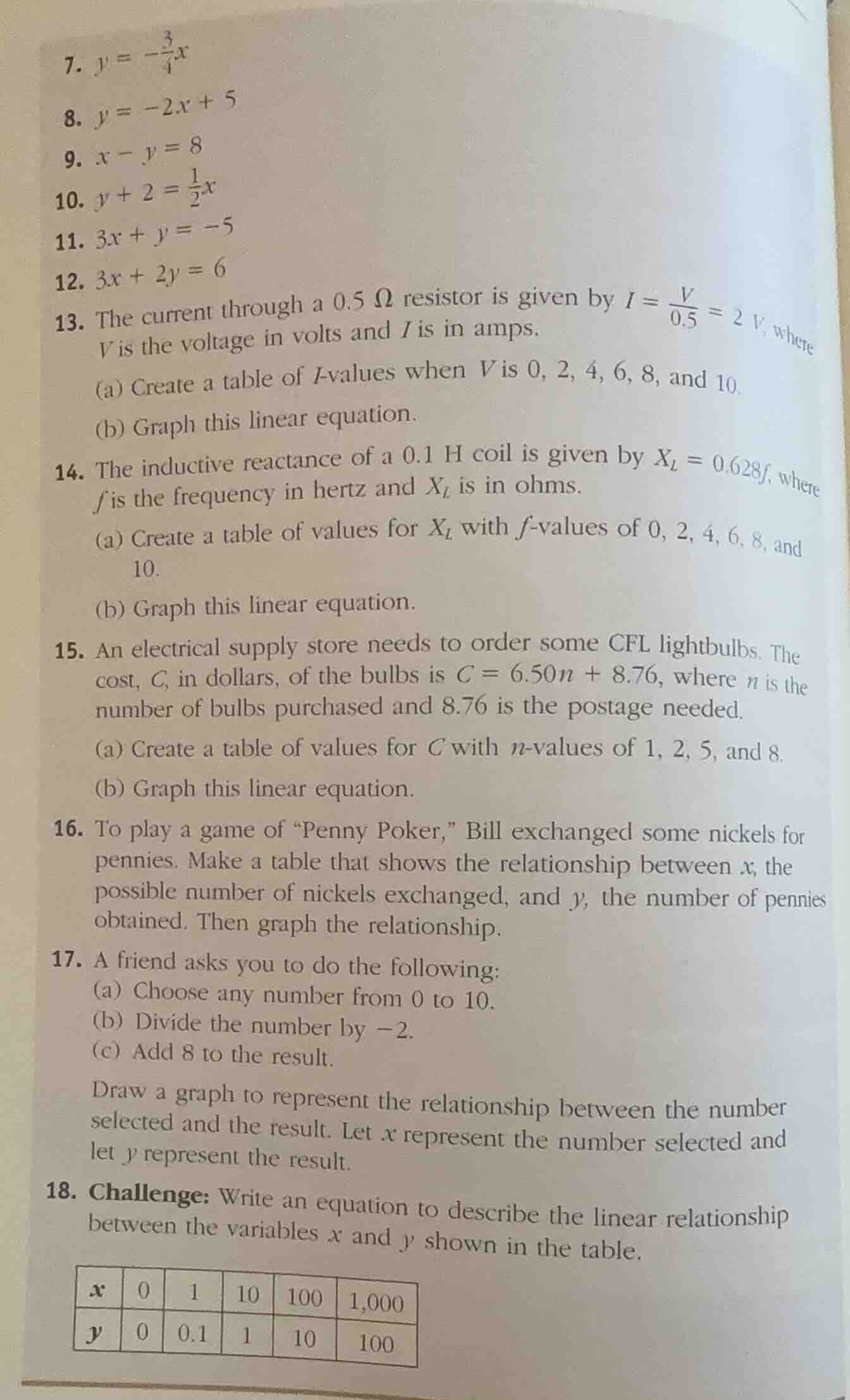 7. (y = -\frac{3}{4}x) 8. (y = -2x + 5) 9. (x - y = 8) 10. (y + 2 = \fr…